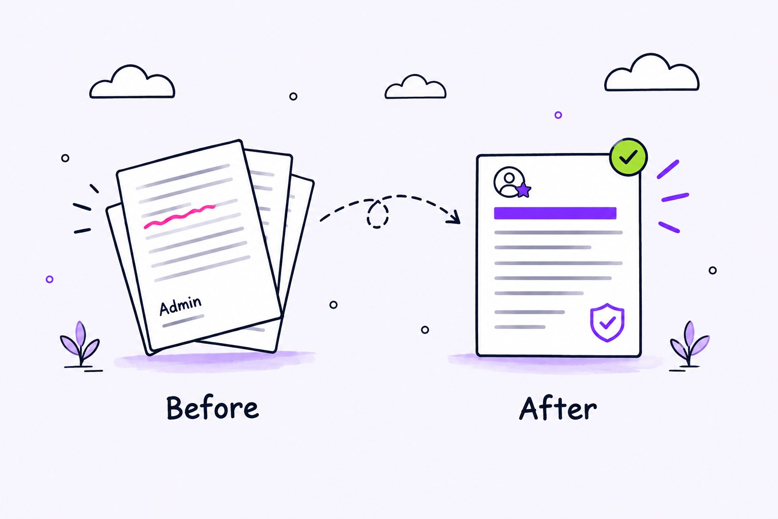 Messy tilted pages with an Admin byline flow into one clean page with an author badge, shield and green check.